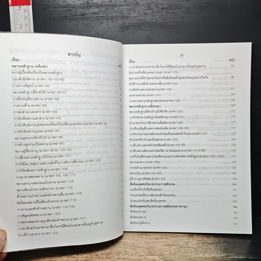หนังสือ สรุปย่อหลักกฎหมาย (พ.ศ.2550-2551) รูปที่ 7