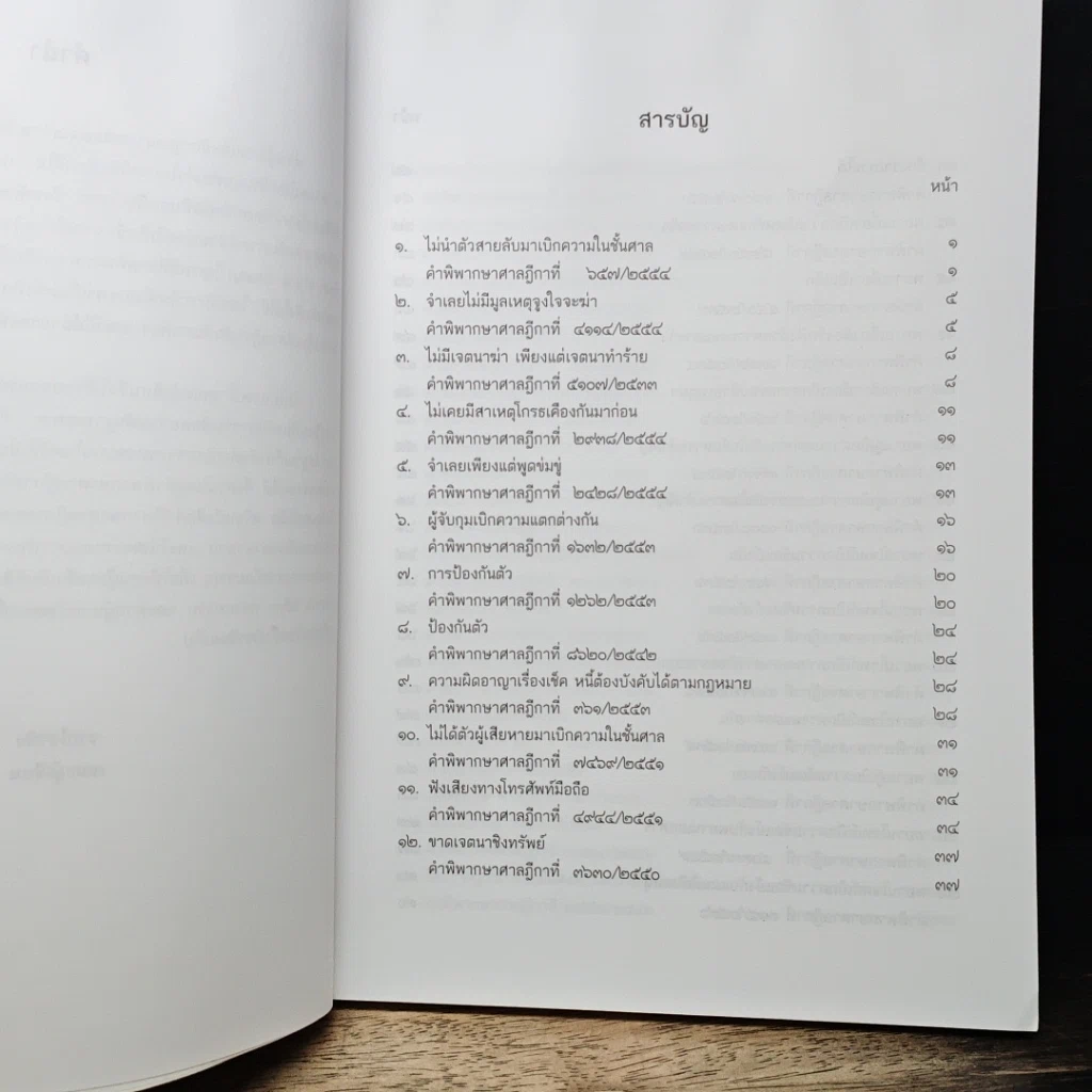 หนังสือ คดียกฟ้องจากเรื่องจริง ตอน 80 คดี ฎีกาหายาก รูปที่ 8