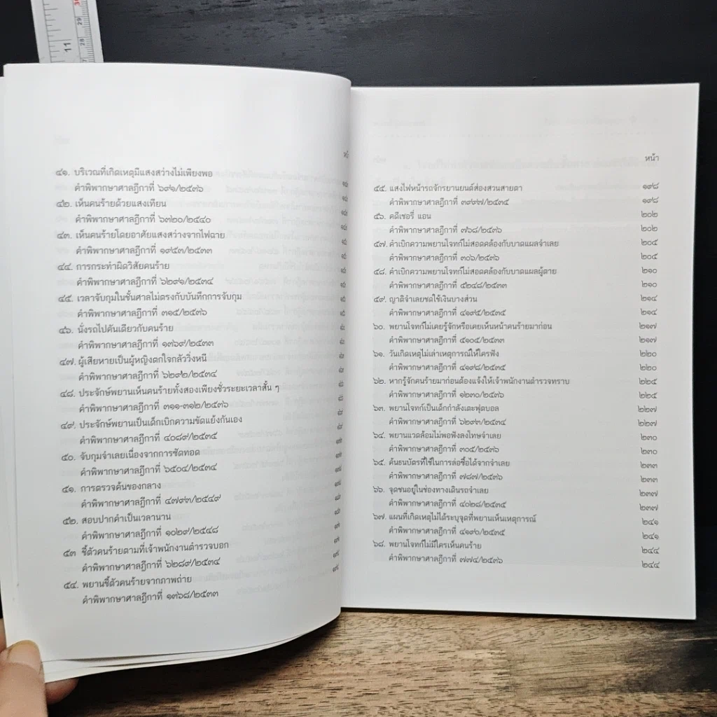 หนังสือ คดียกฟ้องจากเรื่องจริง ตอน 80 คดี ฎีกาหายาก รูปที่ 10
