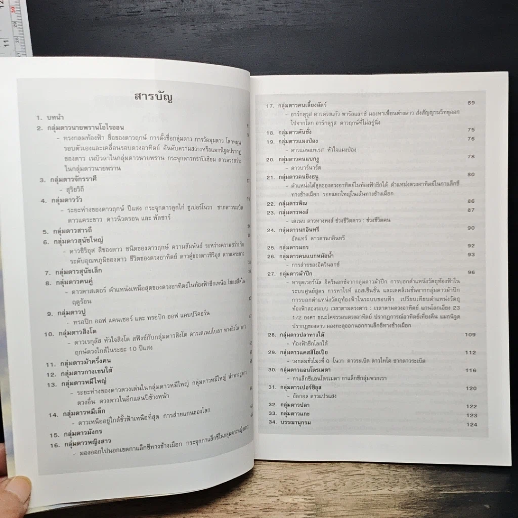 หนังสือ มนุษย์กับดวงดาว รูปที่ 8