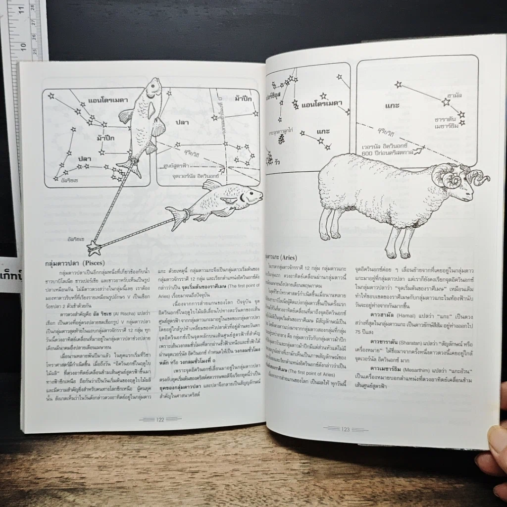 หนังสือ มนุษย์กับดวงดาว รูปที่ 10