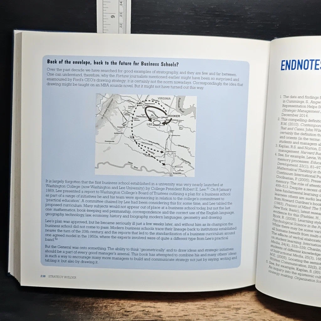 หนังสือ Strategy Builder รูปที่ 12