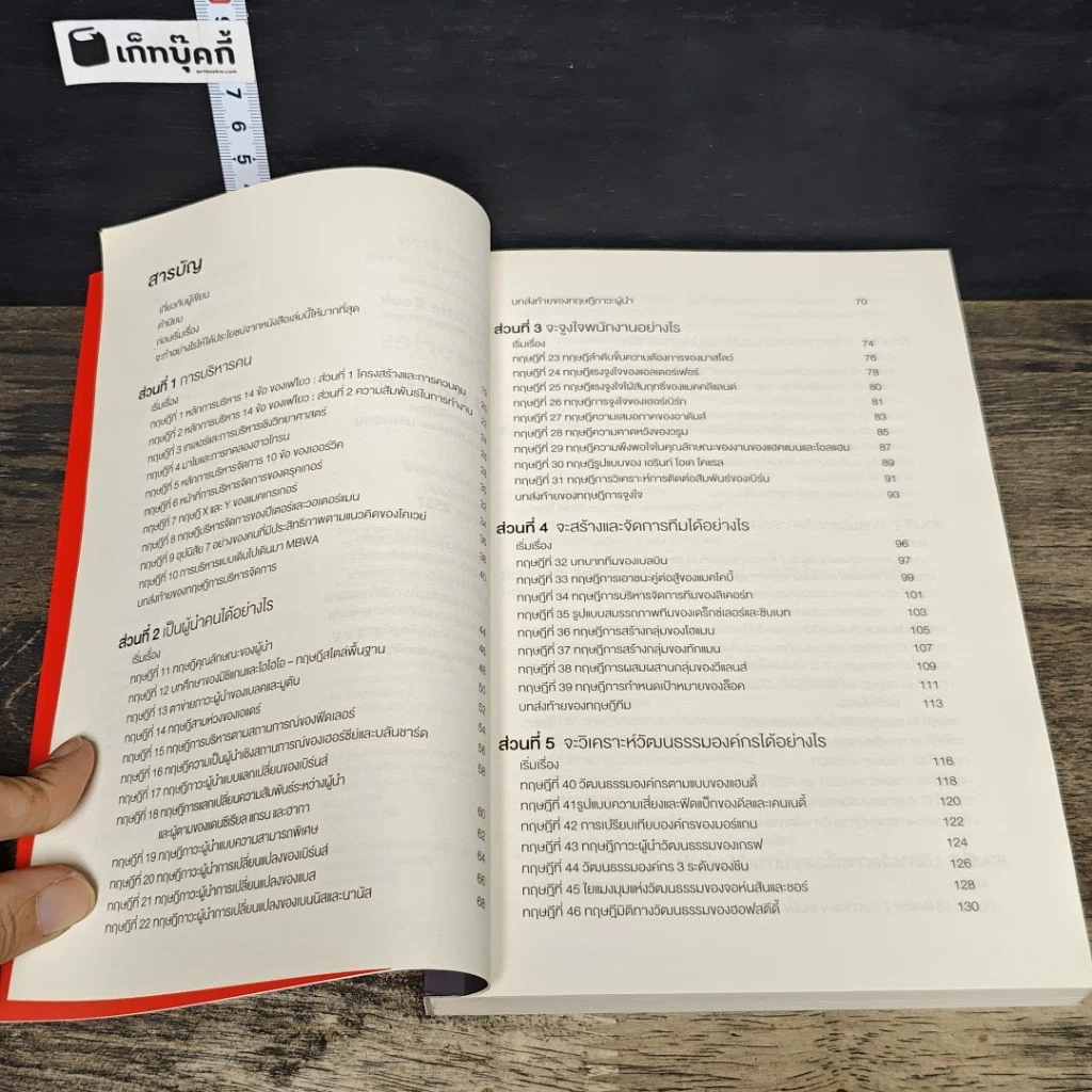 หนังสือ 89 กลยุทธ์ ที่องค์กรระดับโลก ใช้สร้างองค์กร และบริหารคน รูปที่ 7