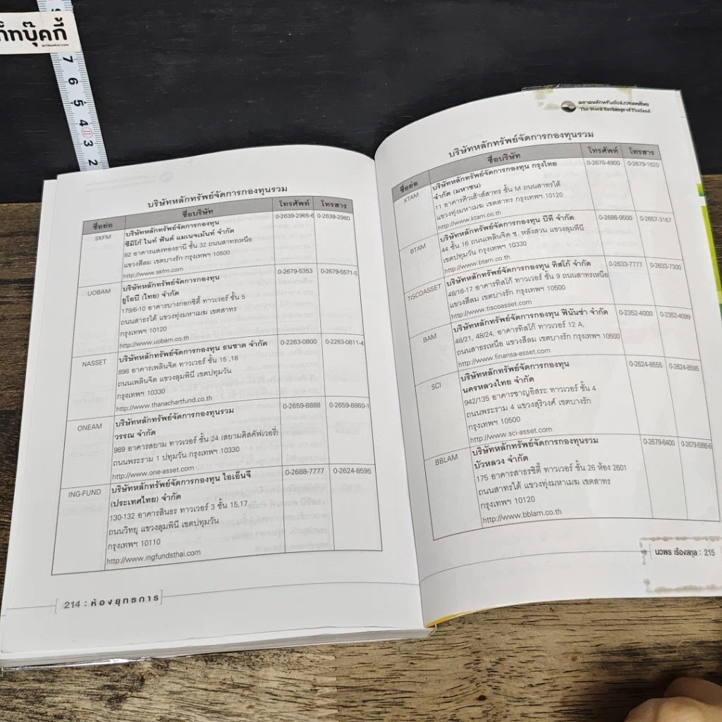 หนังสือ ห้องยุทธการ รูปที่ 9