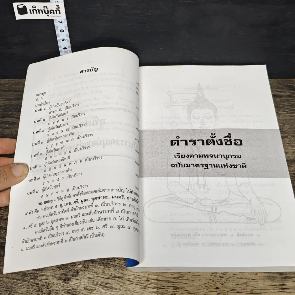 หนังสือ ตำราตั้งชื่อ รูปที่ 8
