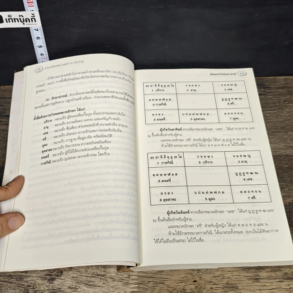 หนังสือ ตั้งชื่ออย่างไรให้เป็นมหาเศรษฐี รูปที่ 8