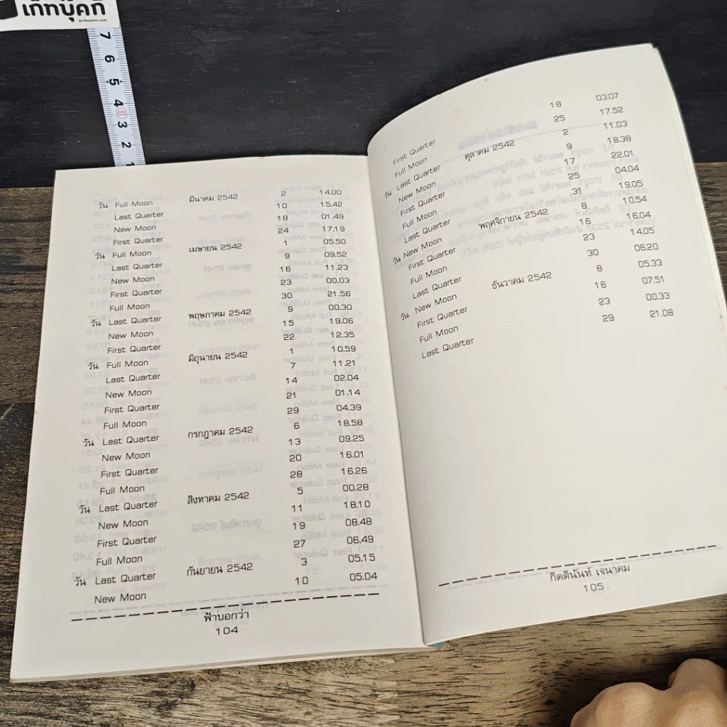 หนังสือ ฟ้าบอกว่า รูปที่ 8