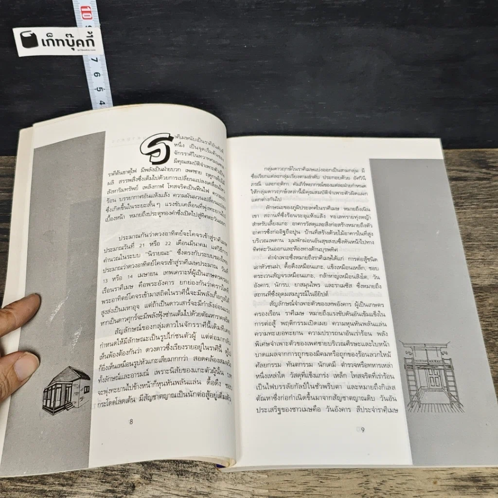 หนังสือ แต่งบ้านตามดวง รูปที่ 8