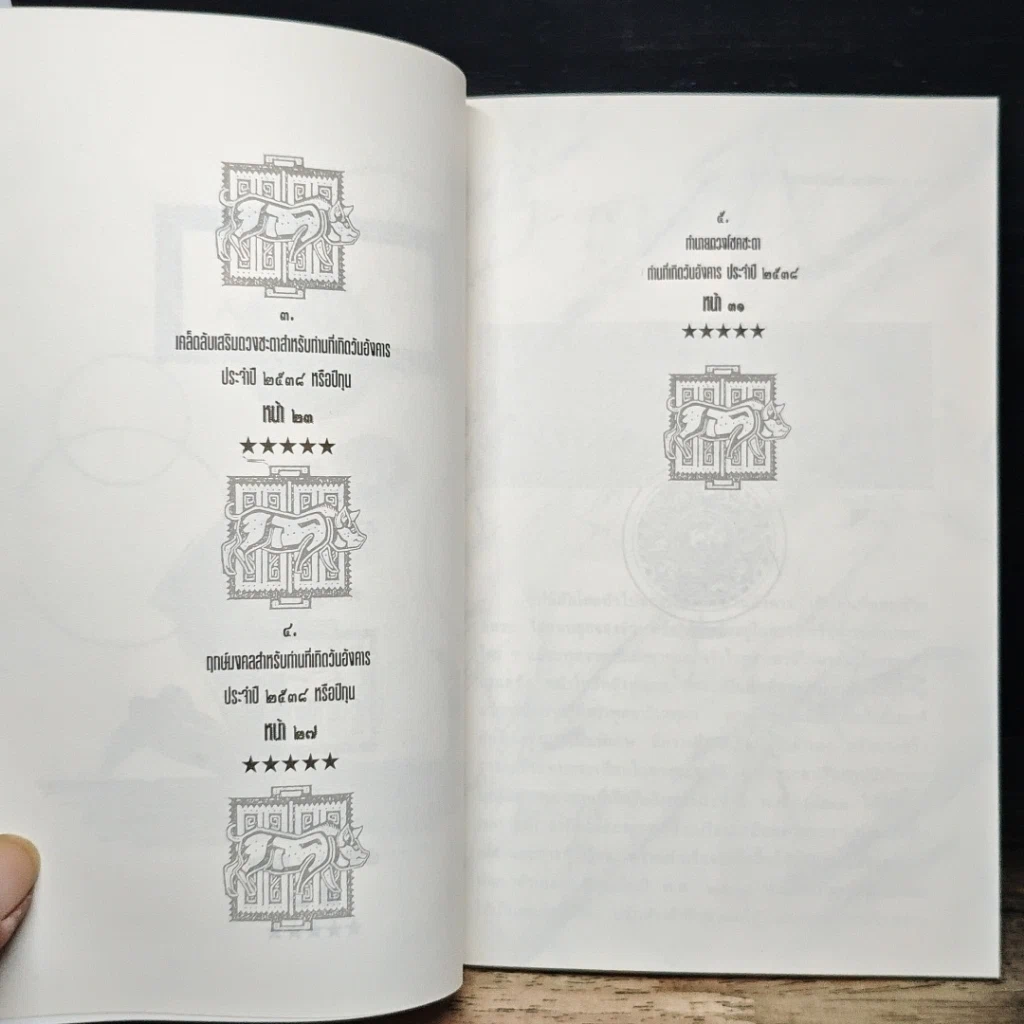 หนังสือ เคล็ดลับดูดวง ปี 2538 ตรวจชะตาด้วยตัวเอง สำหรับท่านที่เกิดวันอังคาร รูปที่ 8
