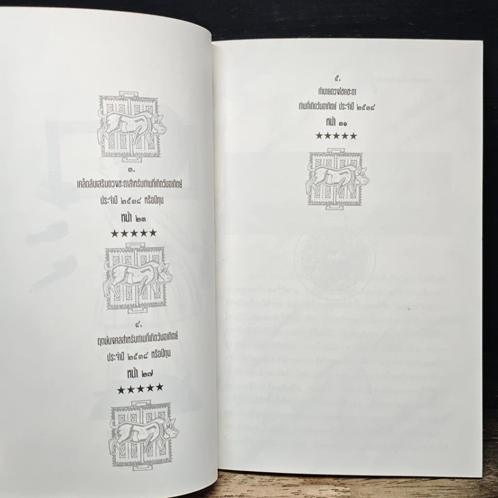 หนังสือ เคล็ดลับดูดวง ปี 2538 ตรวจชะตาด้วยตัวเอง สำหรับท่านที่เกิดวันอาทิตย์ รูปที่ 8