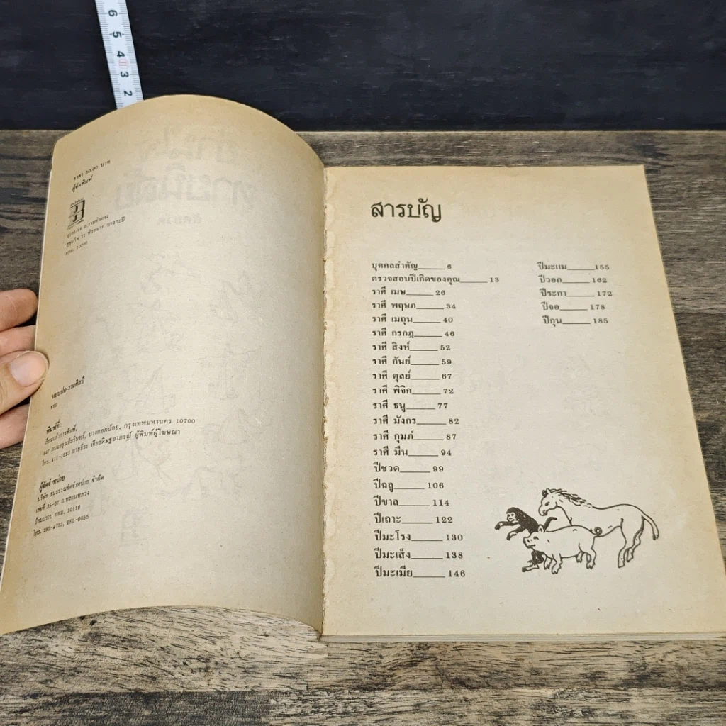 หนังสือ อ่านใจทายนิสัย รูปที่ 6