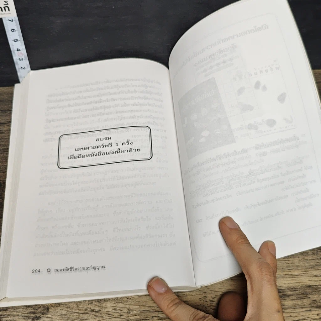 หนังสือ ถอดรหัสชีวิตจากเลขวิญญาณ รูปที่ 9