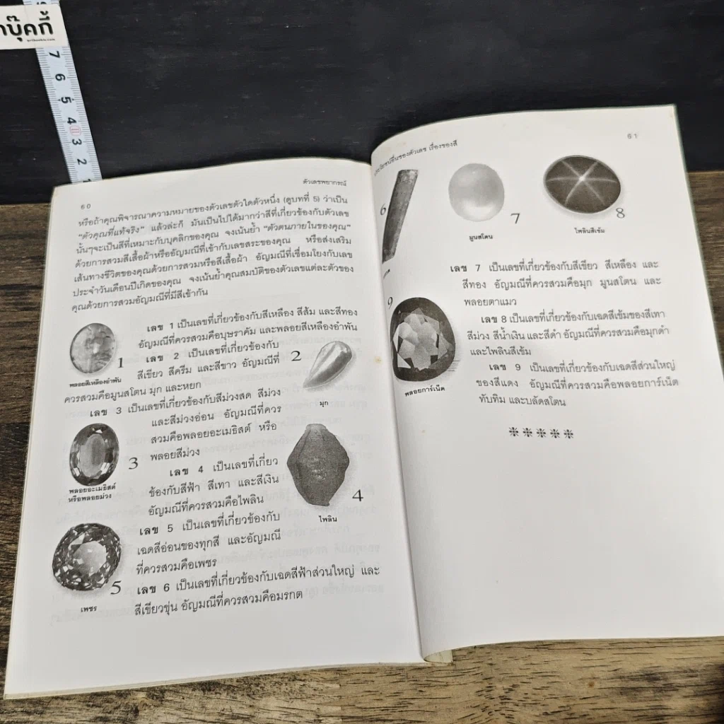 หนังสือ ตัวเลขพยากรณ์ รูปที่ 9