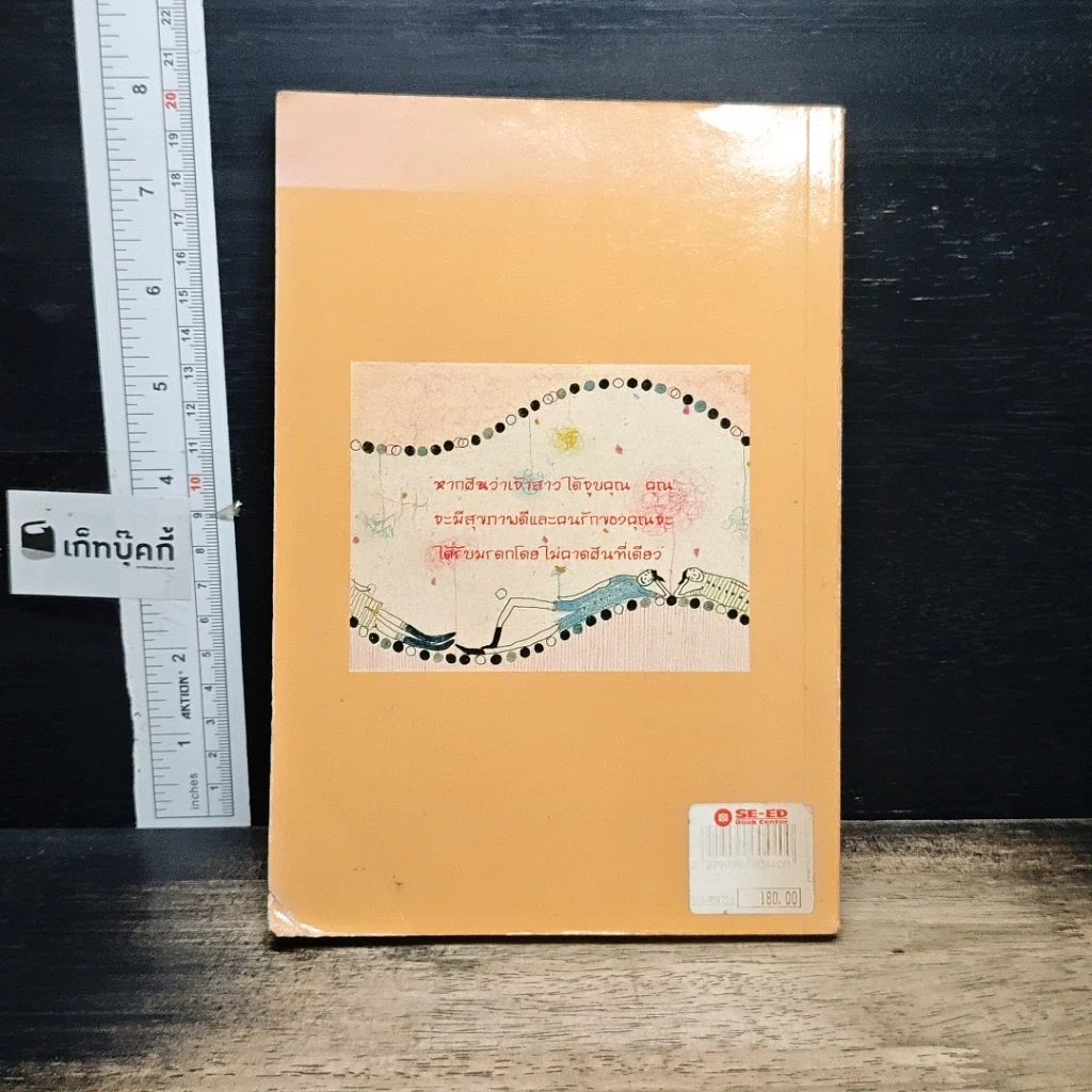 หนังสือ ความฝันกับคำทำนาย รูปที่ 2