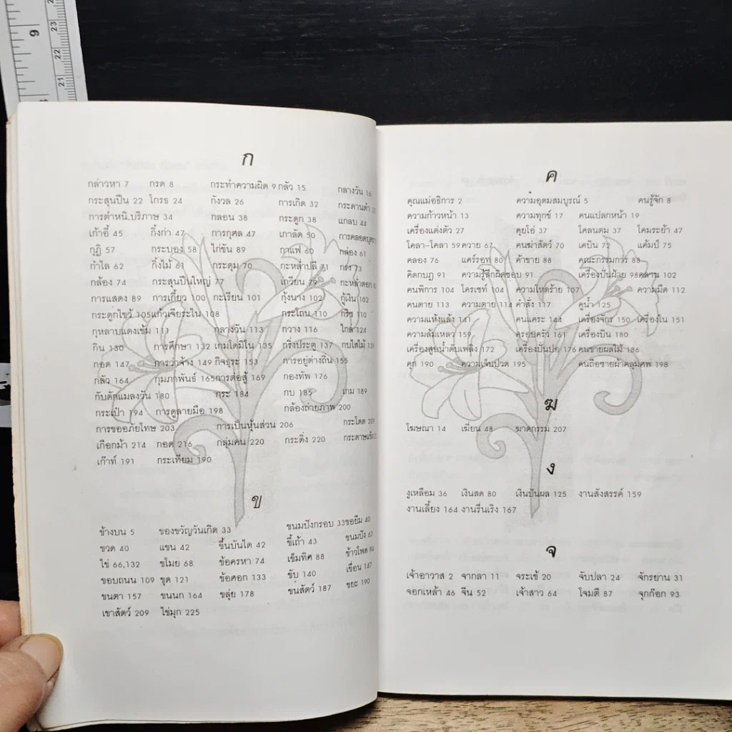 หนังสือ ความฝันกับคำทำนาย รูปที่ 7