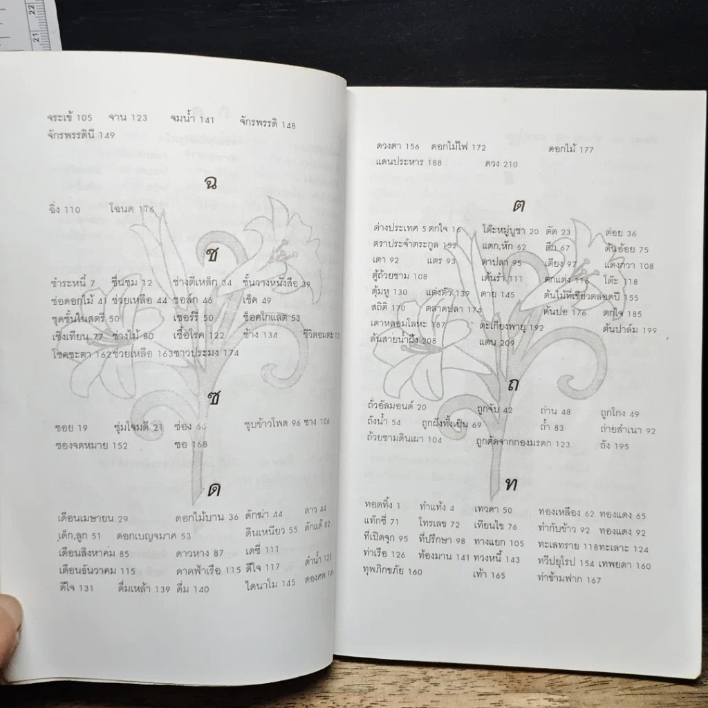 หนังสือ ความฝันกับคำทำนาย รูปที่ 8