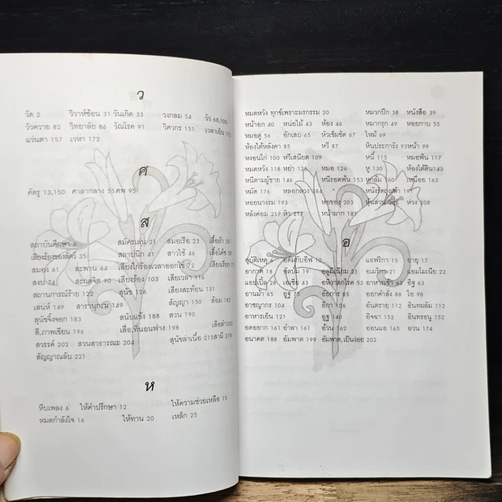 หนังสือ ความฝันกับคำทำนาย รูปที่ 11