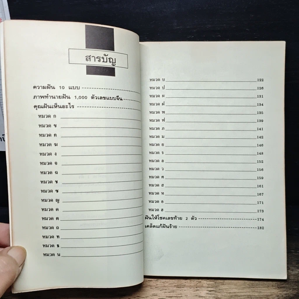 หนังสือ ทำนายให้โชค พยากรณ์ความฝันแบบจีน รูปที่ 7