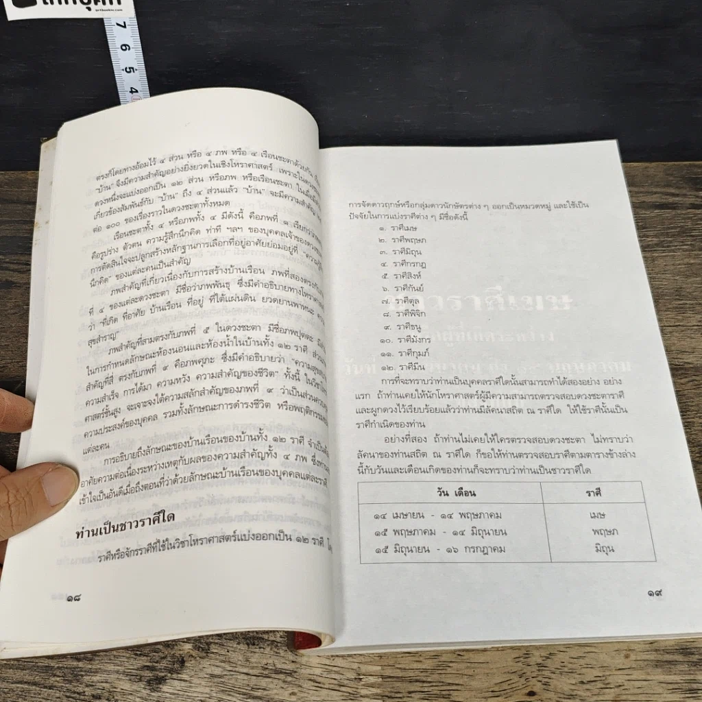 หนังสือ บ้าน 12 ราศี รูปที่ 8