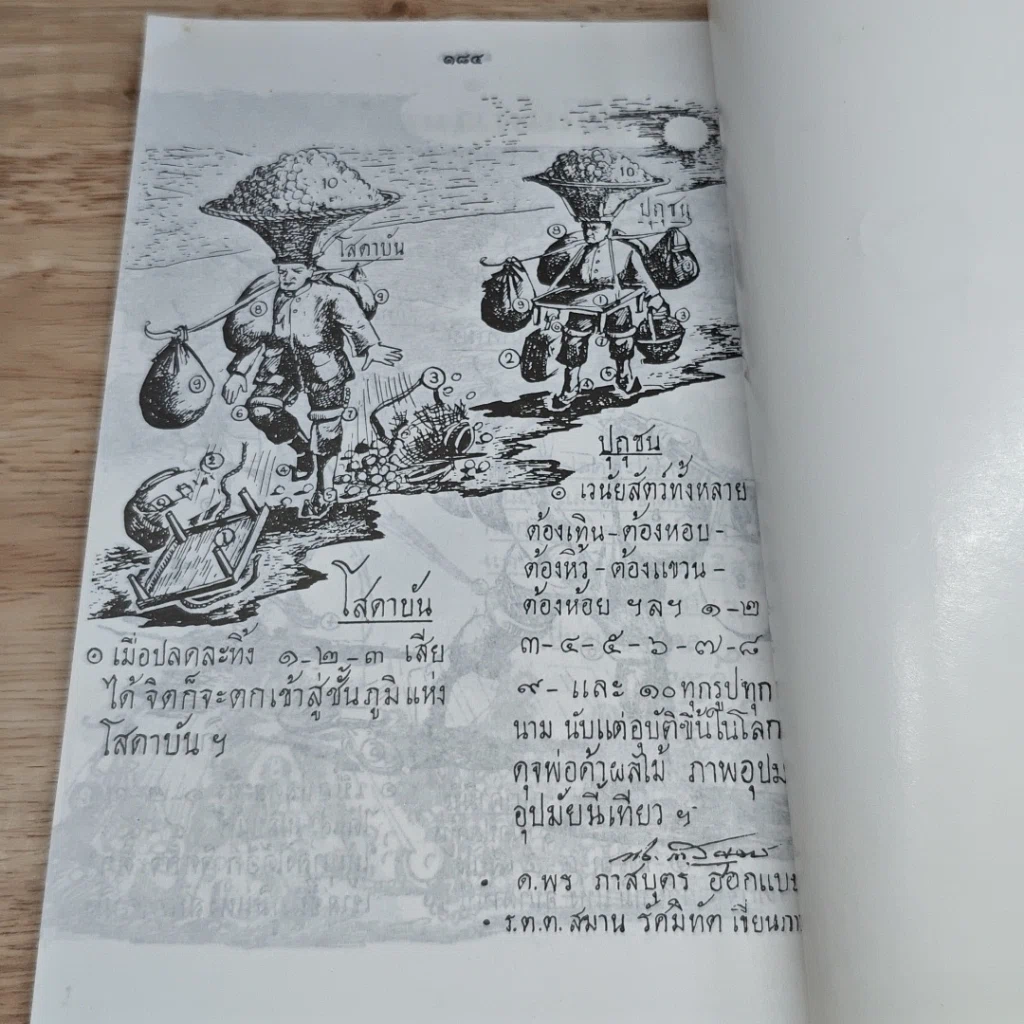 หนังสือ หลวงพ่อ เนื่อง(โกวิโท) รูปที่ 8