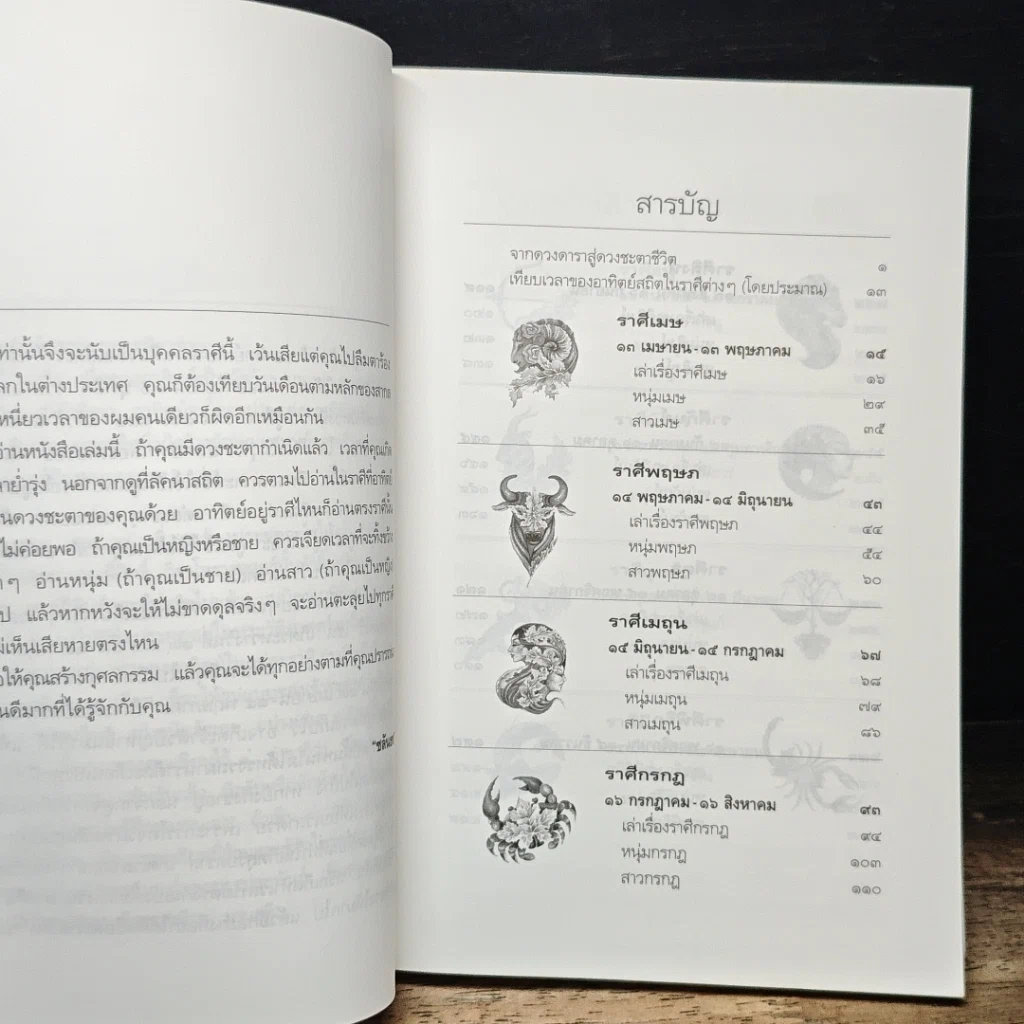 หนังสือ แววตะวันวาดฟ้า รูปที่ 7