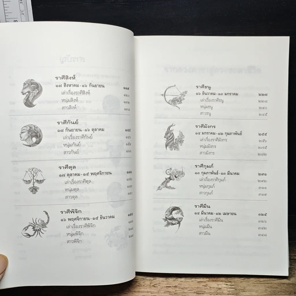 หนังสือ แววตะวันวาดฟ้า รูปที่ 8