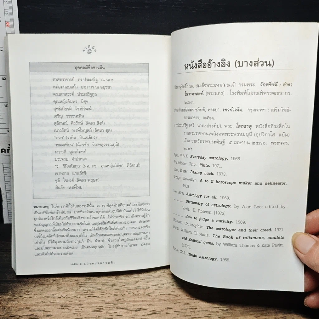 หนังสือ แววตะวันวาดฟ้า รูปที่ 10