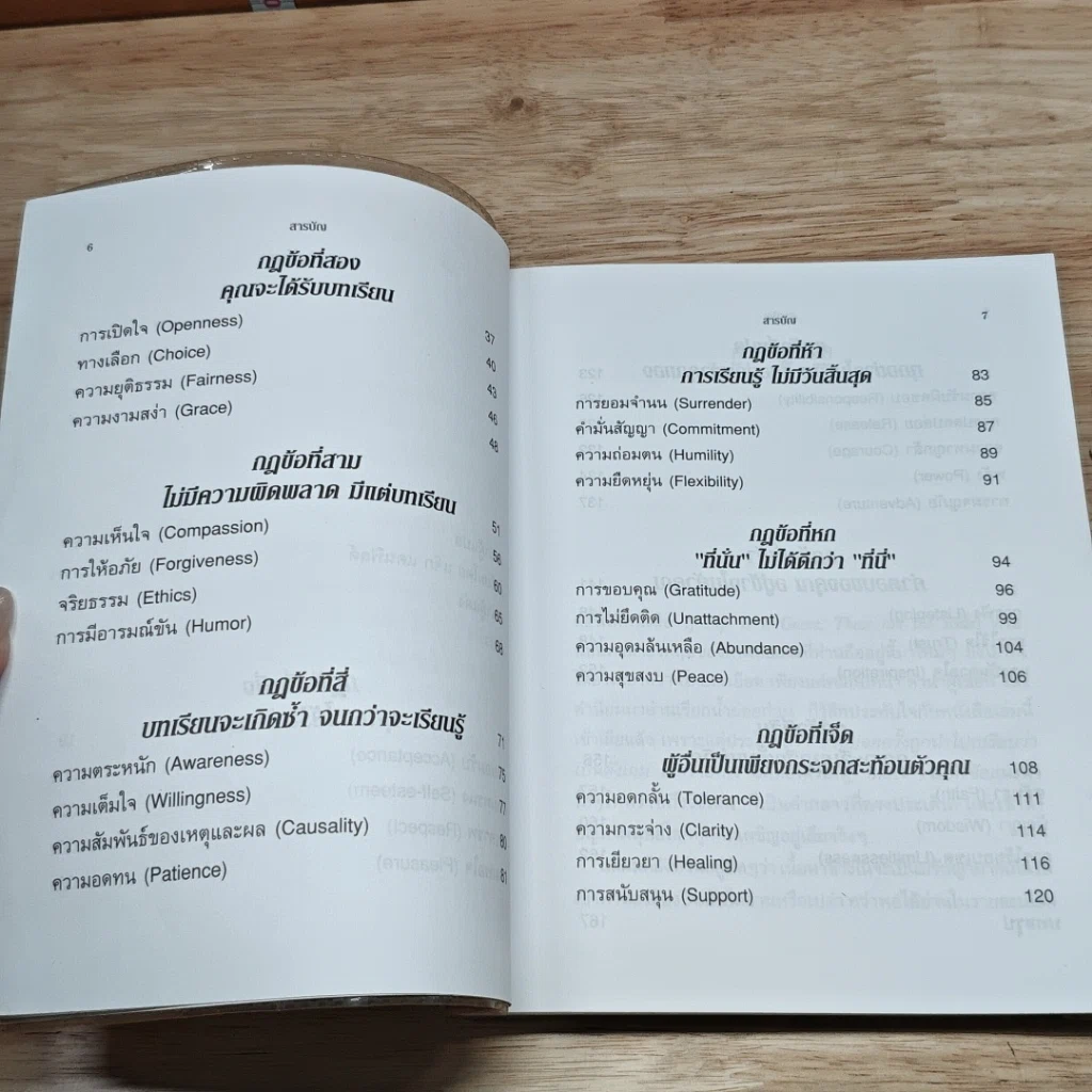 หนังสือ หากชีวิตเป็นดั่งเกม นี่ไงล่ะกติกา รูปที่ 7