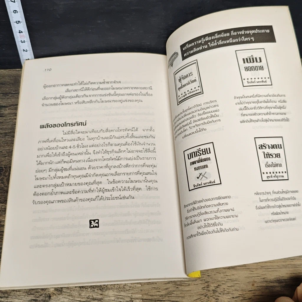หนังสือ ธุรกิจเล็กใช้งบโฆษณาอย่างไร รูปที่ 9