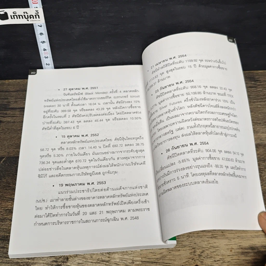 หนังสือ คนเล่นหุ้น คู่มือการลงทุนในหลักทรัพย์ เงิน ทอง น้ำมัน รูปที่ 9