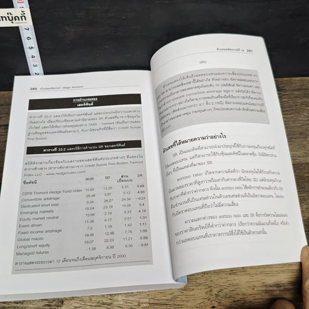 หนังสือ ตัวเลขมหัศจรรย์ Magic Numbers รูปที่ 9