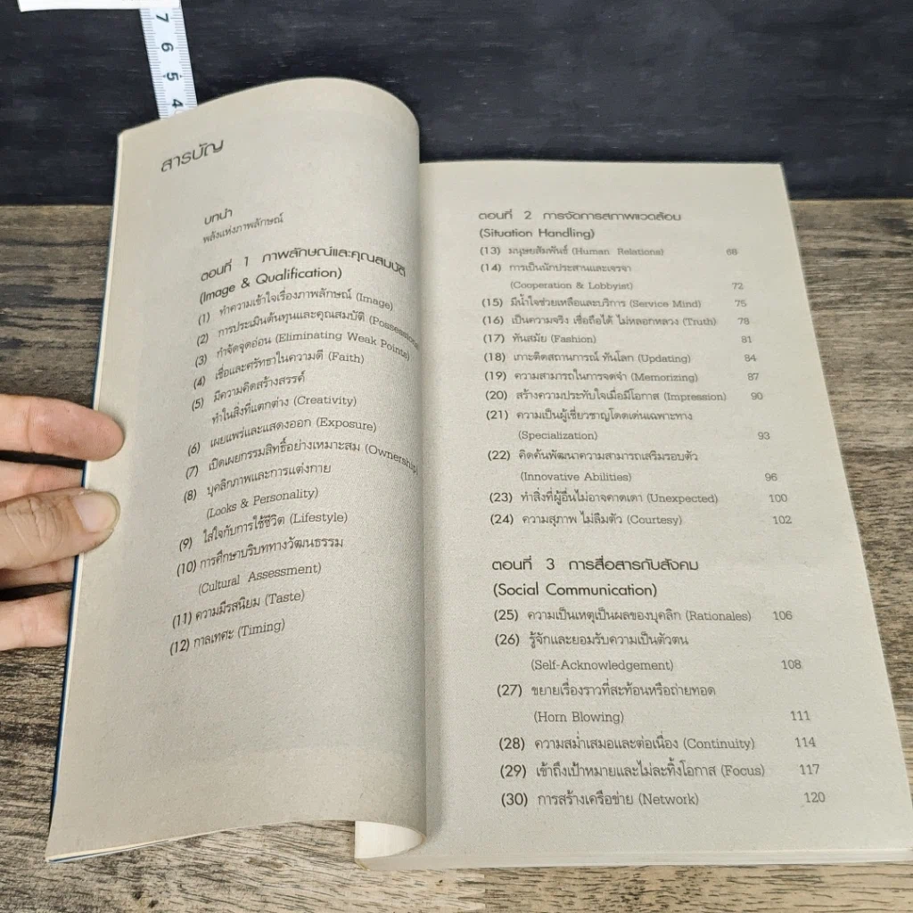 หนังสือ Image is Power พลังแห่งภาพลักษณ์ รูปที่ 8