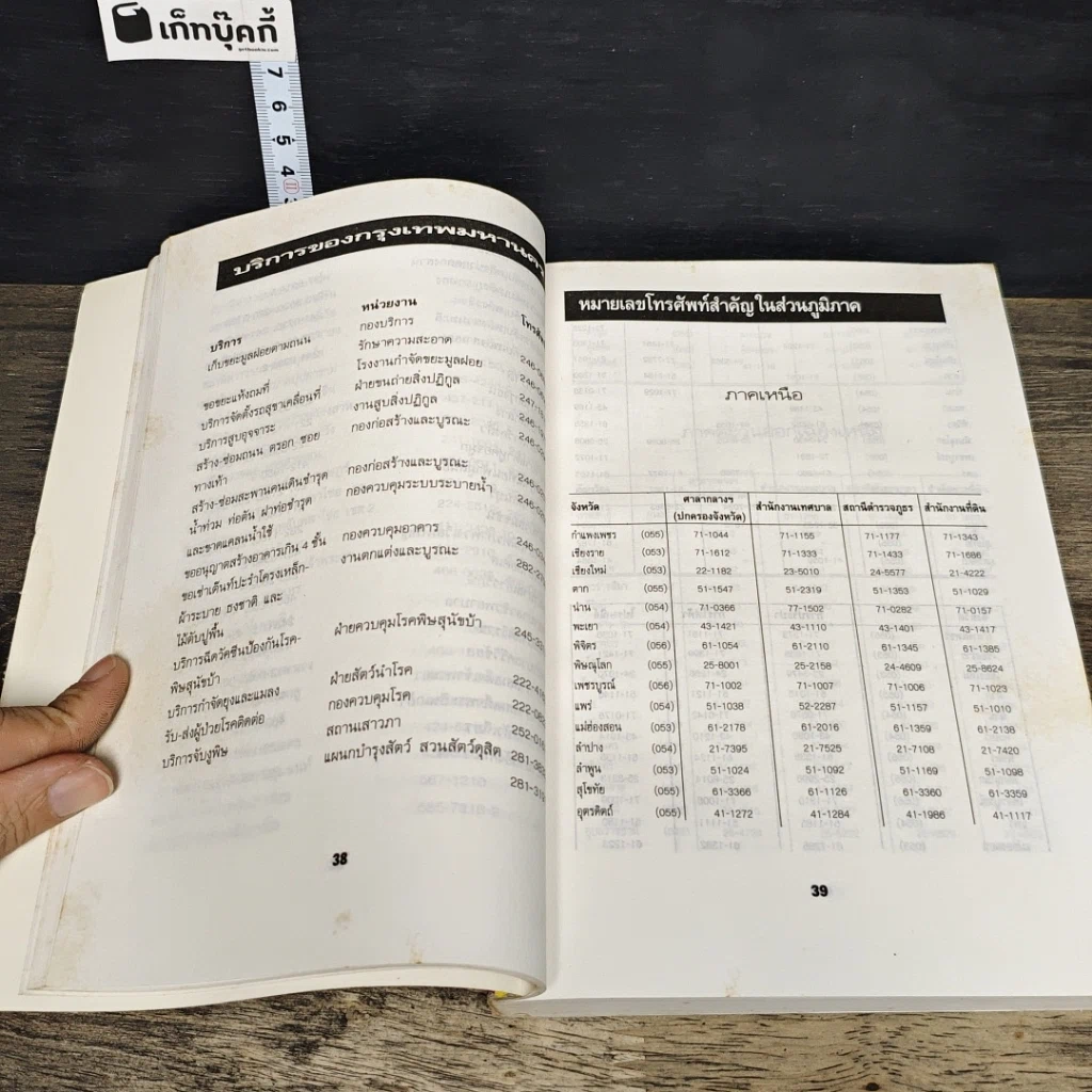 หนังสือ ปัจจัยที่ห้าของคนไทยวันนี้ รูปที่ 8