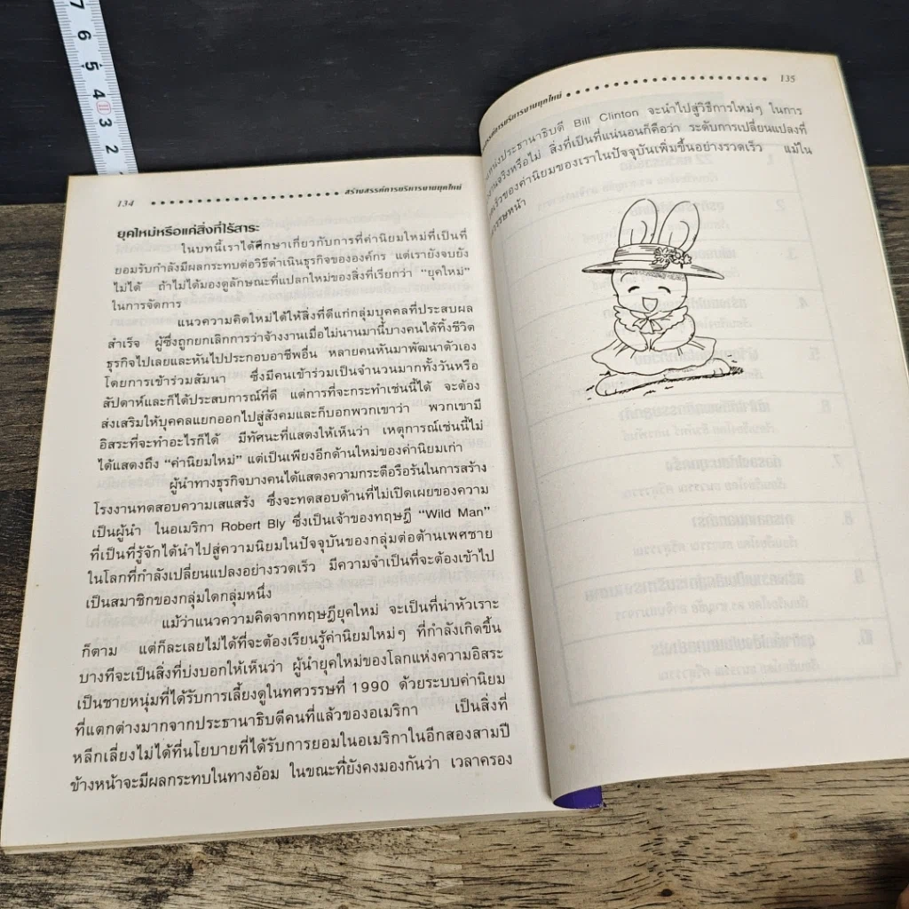 หนังสือ สร้างสรรค์การบริหารงานยุคใหม่ รูปที่ 9