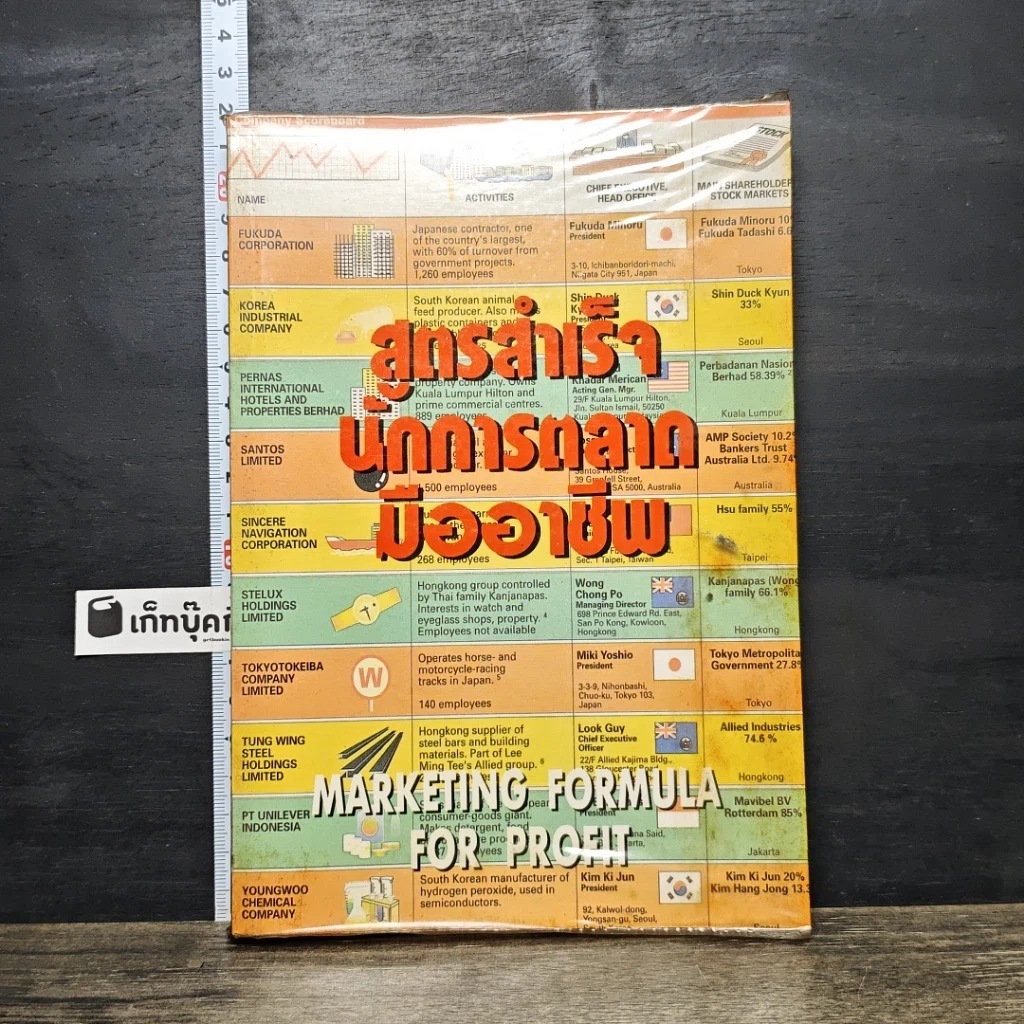 หนังสือ สูตรสำเร็จนักการตลาดมืออาชีพ รูปที่ 1