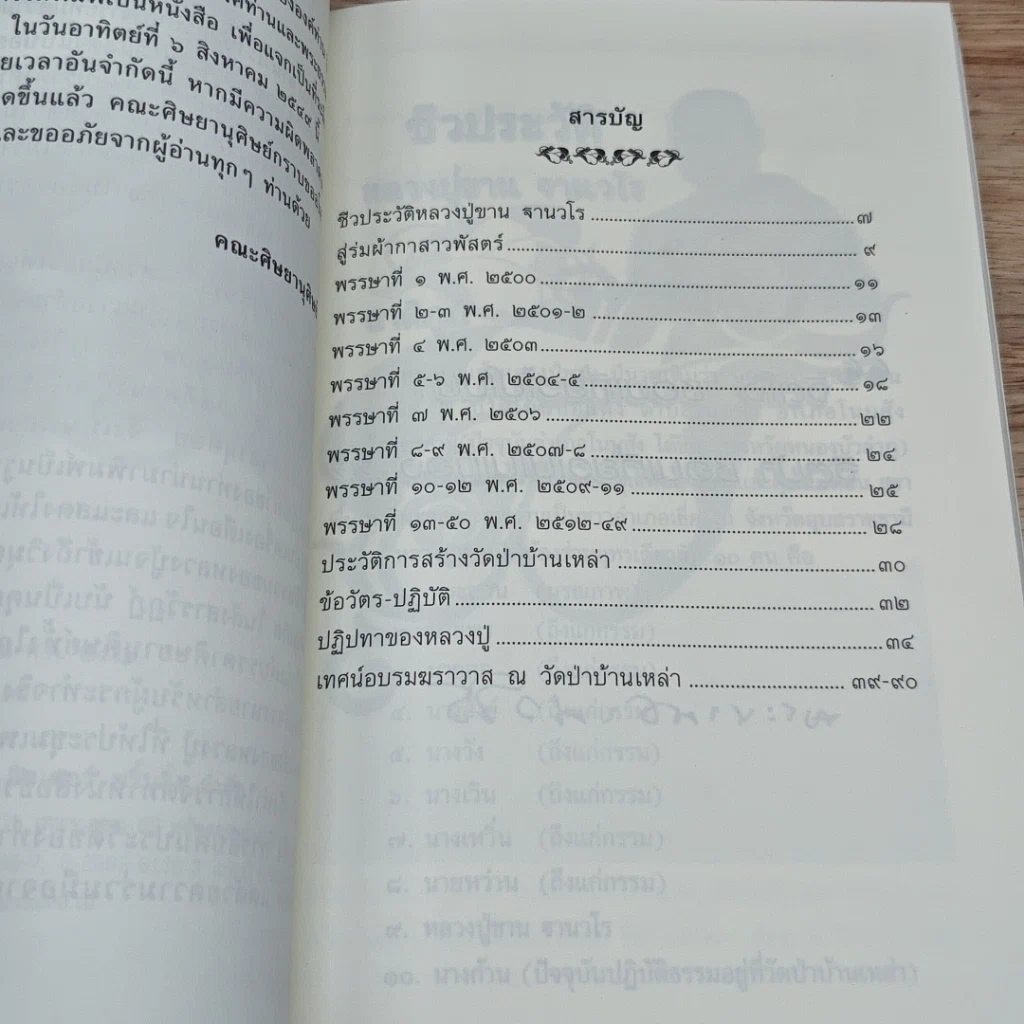 หนังสือ ชีวประวัติและปฏิปทาของหลวงปู่ขาน ฐานวโร รูปที่ 6