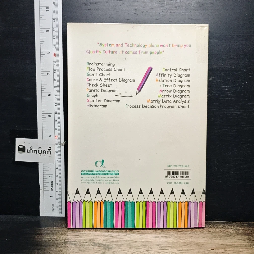 หนังสือ 17 เครื่องมือนักคิด Problem Solving Devices รูปที่ 2