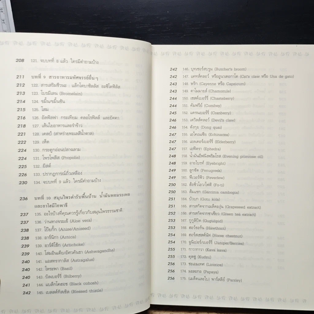 หนังสือ วิตามินไบเบิล Vitamin Bible รูปที่ 9