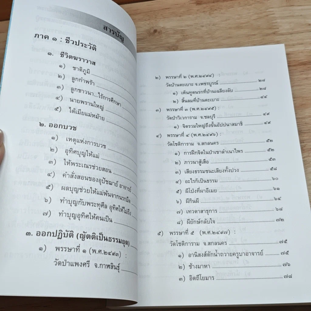 หนังสือ 80 ปี หลวงปู่จันทา ถาวโร รูปที่ 6