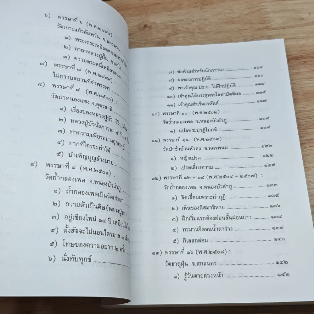 หนังสือ 80 ปี หลวงปู่จันทา ถาวโร รูปที่ 7