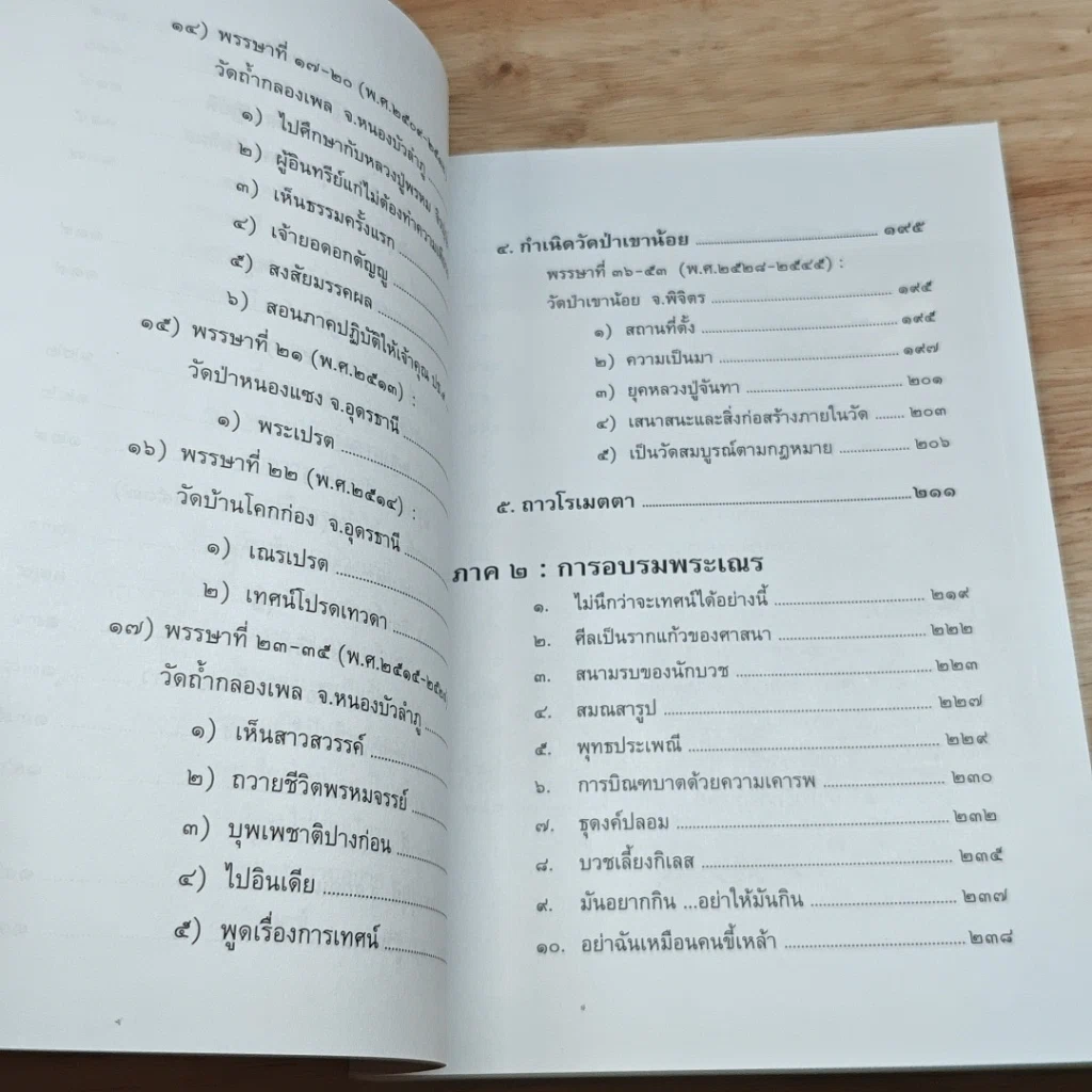 หนังสือ 80 ปี หลวงปู่จันทา ถาวโร รูปที่ 8