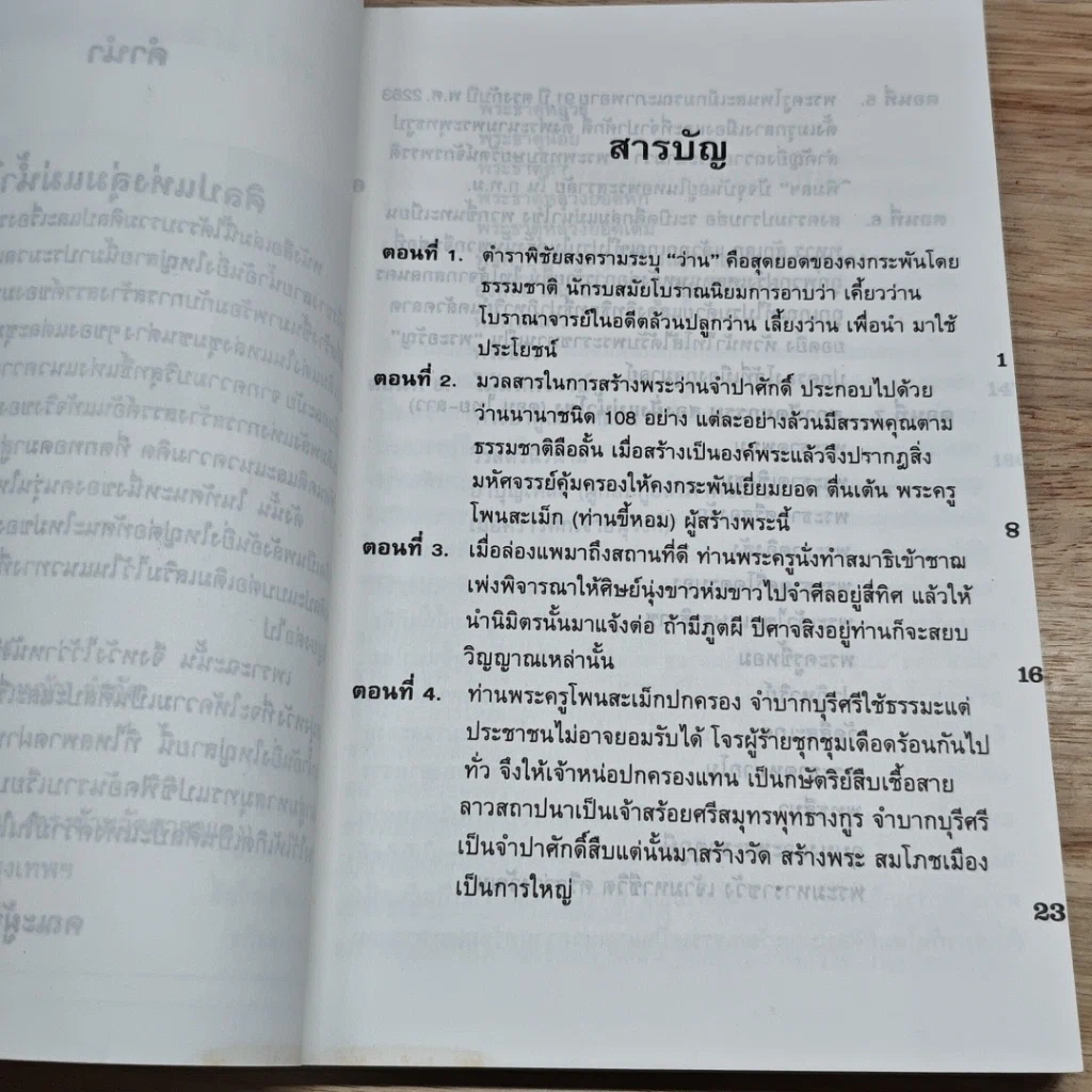 หนังสือ ศิลป์แห่งลุ่มแม่น้ำ...โขง : ว่านจำปาศักดิ์ รูปที่ 6