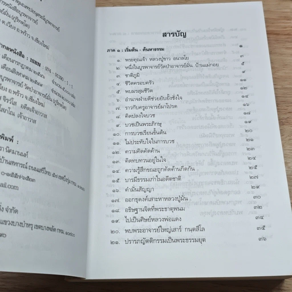 หนังสือ หลวงปู่ขาว อนาลโย รูปที่ 6