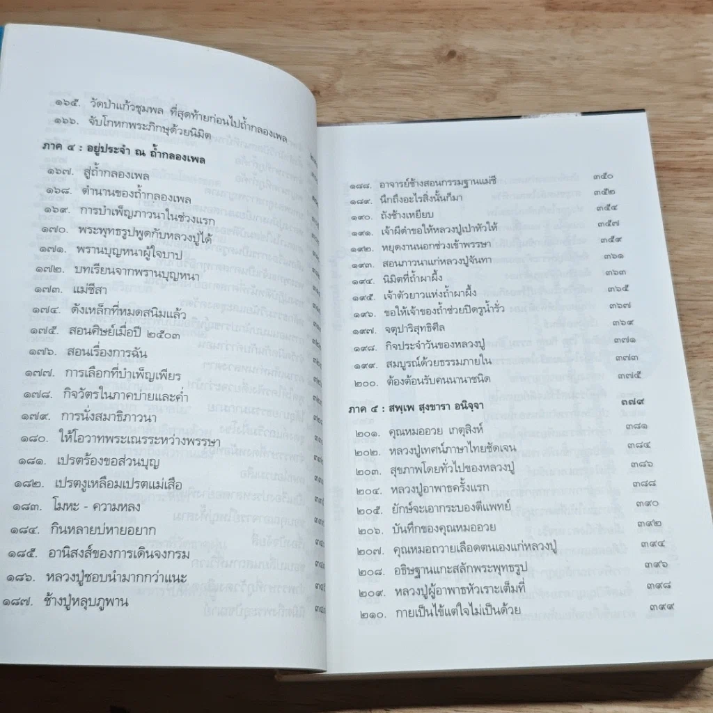 หนังสือ หลวงปู่ขาว อนาลโย รูปที่ 10
