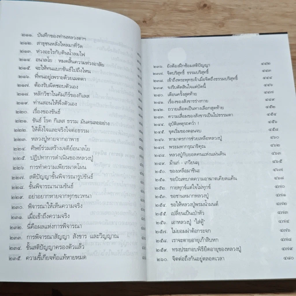 หนังสือ หลวงปู่ขาว อนาลโย รูปที่ 11