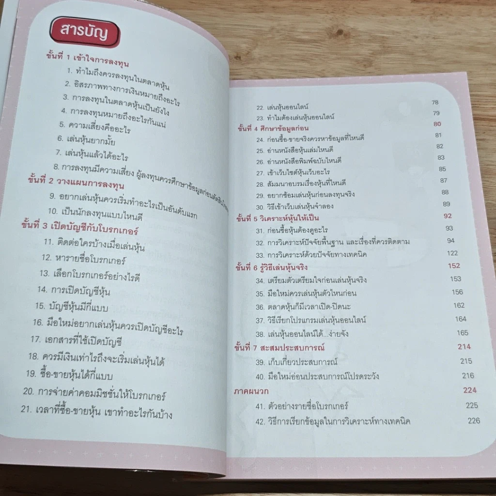 หนังสือ เล่นหุ้นออนไลน์ไม่ยาก รูปที่ 7