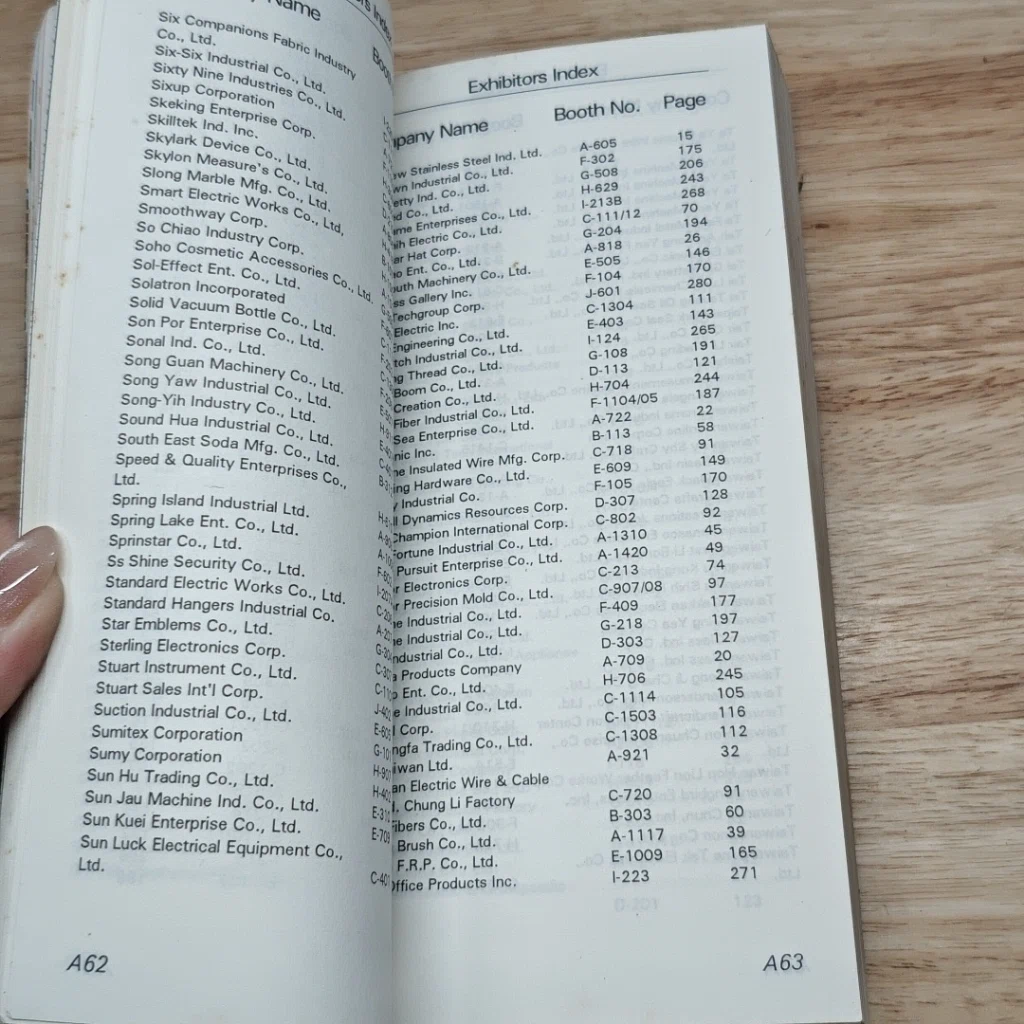 หนังสือ Export Products Display Center Buyer's Guide รูปที่ 7