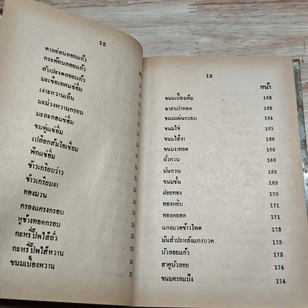 หนังสือ หนังสือทำอาหาร ของหวาน รูปที่ 10