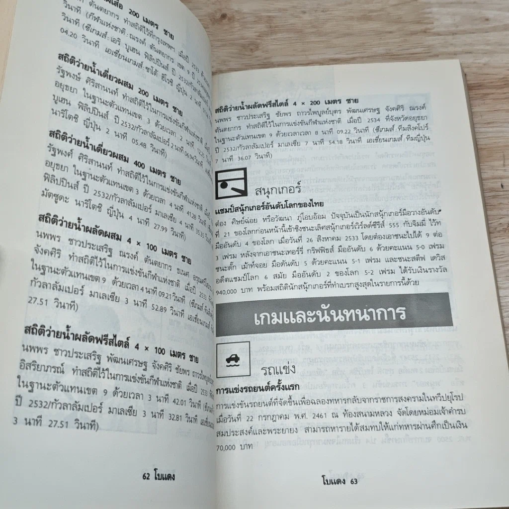 หนังสือ ที่สุดของเมืองไทย เล่ม 2 รูปที่ 9