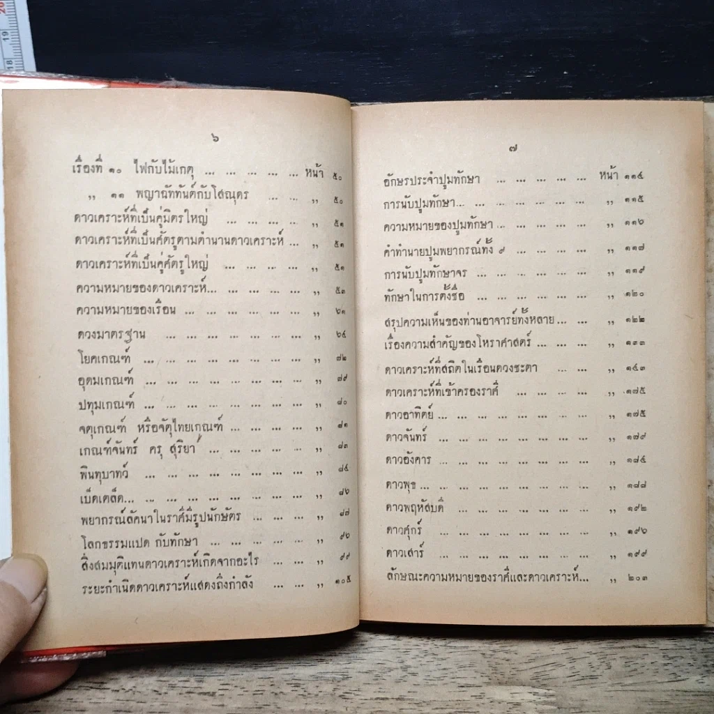 หนังสือ หลักโหราศาสตร์สิ่งที่ควรจำ รูปที่ 9